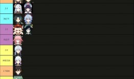 2.6角色卡池爆料最新,新角色集结，神秘力量即将觉醒！